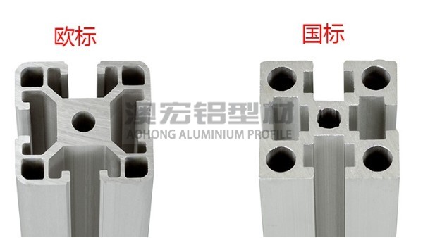 歐標(biāo)和國(guó)標(biāo)型材如何區(qū)分及選型