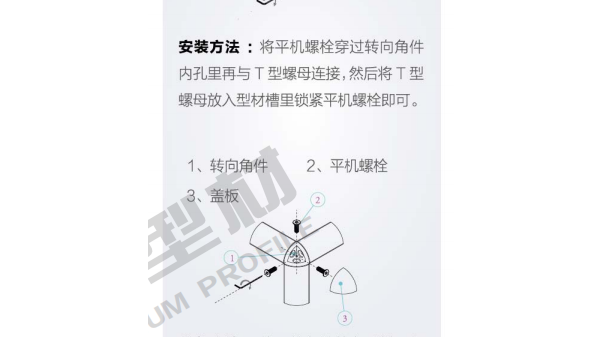 揭秘！工業(yè)鋁型材框架用哪種連接方式更好？